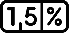 1,5%
